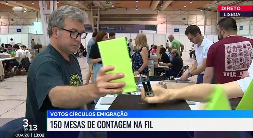 Imagem de Recorde de votantes portugueses no estrangeiro