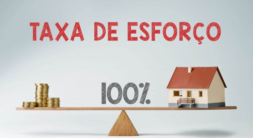 Imagem de A importância de calcular a taxa de esforço